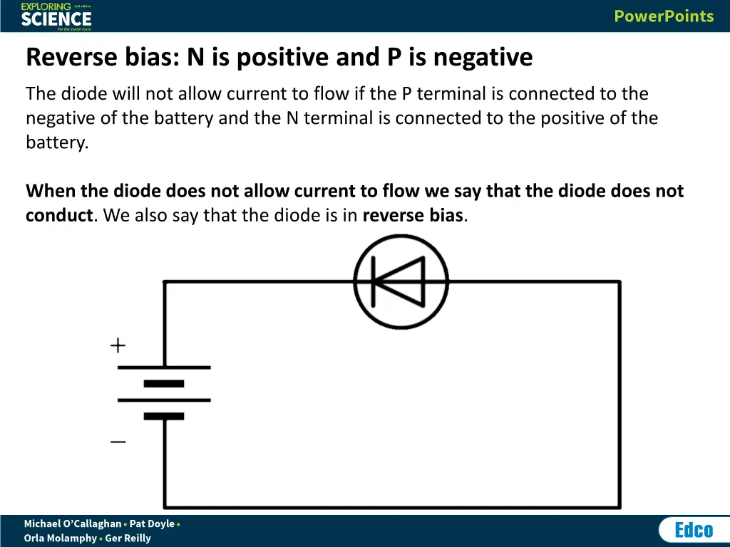 reverse bias n is positive and p is negative