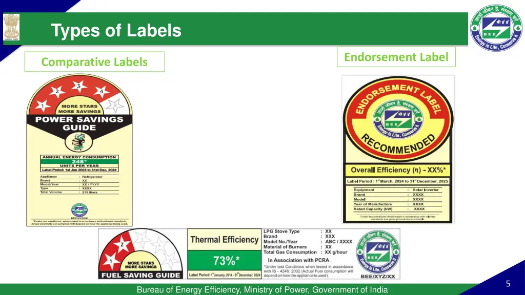 types of labels