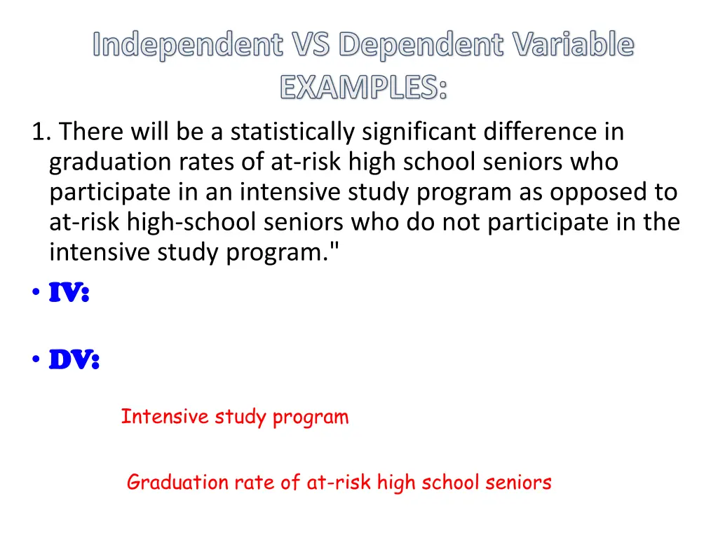 independent vs dependent variable examples