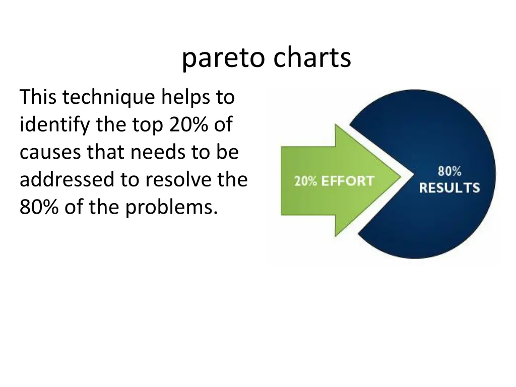 pareto charts 2