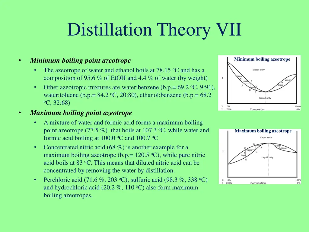 distillation theory vii