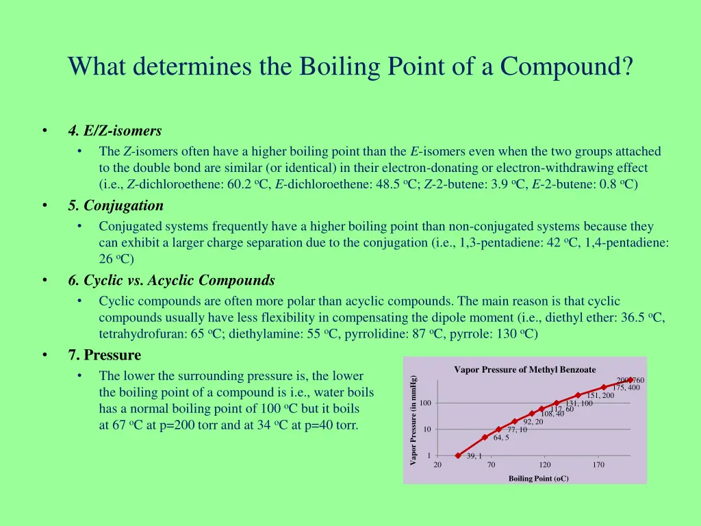 what determines the boiling point of a compound 3