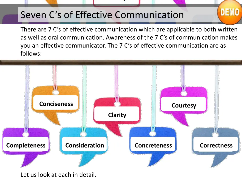 seven c s of effective communication