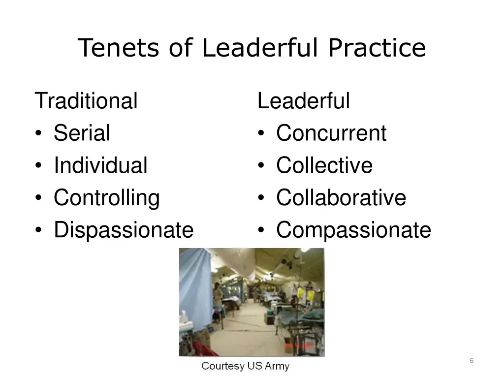 tenets of leaderful practice