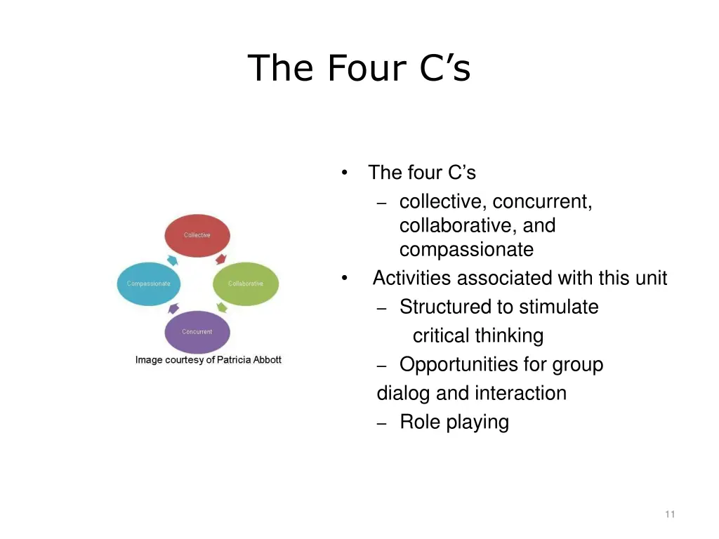 the four c s