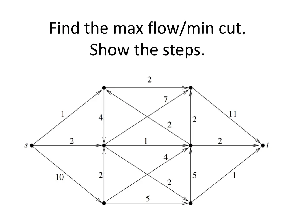 find the max flow min cut show the steps