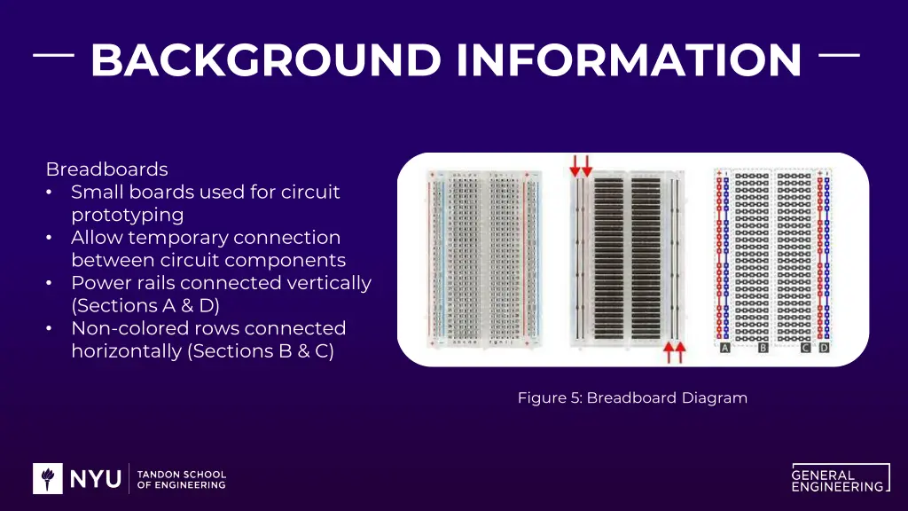 background information 2