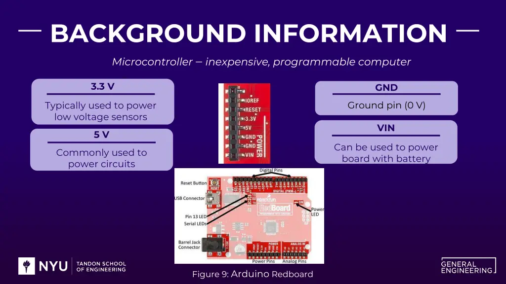 background information 5