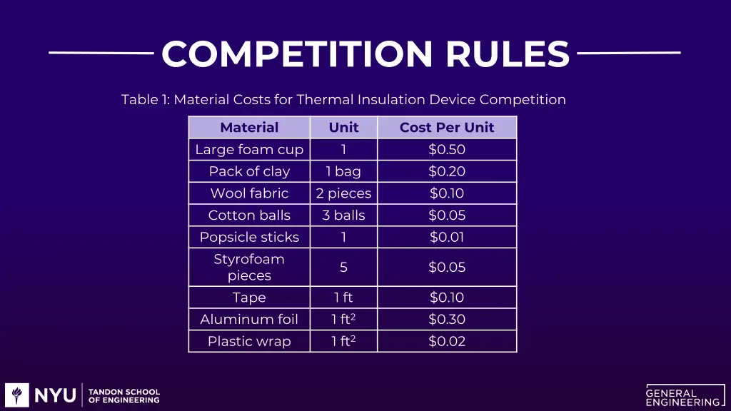 competition rules 1