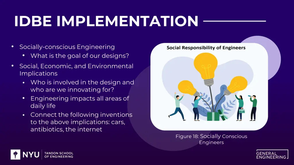 idbe implementation