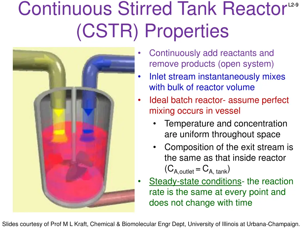 continuous stirred tank reactor cstr properties