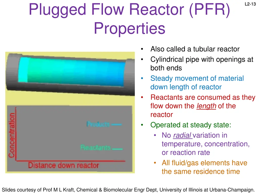 plugged flow reactor pfr properties