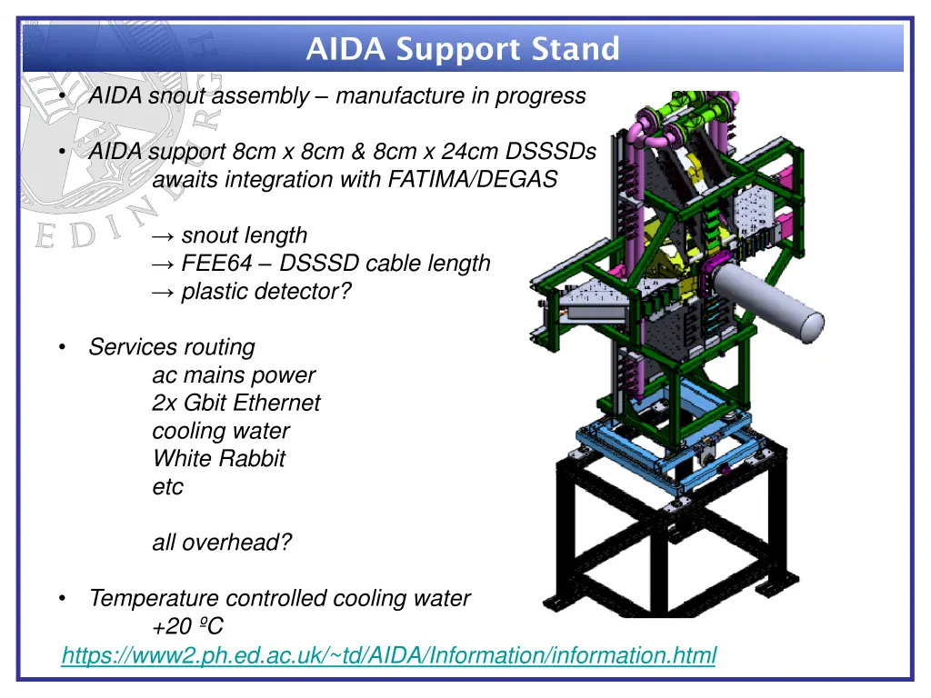 aida support stand