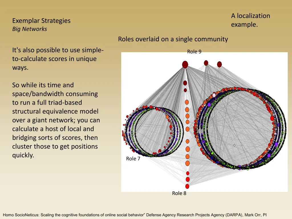 a localization example 1