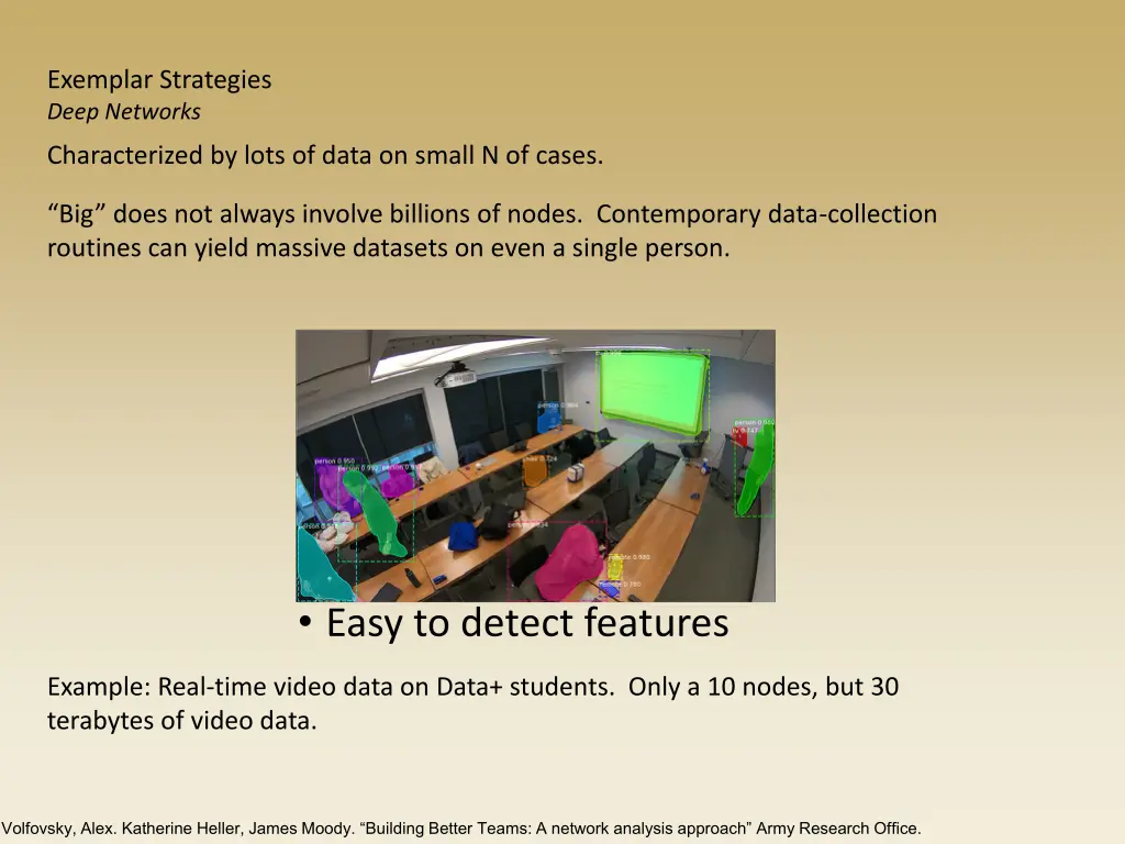 exemplar strategies deep networks