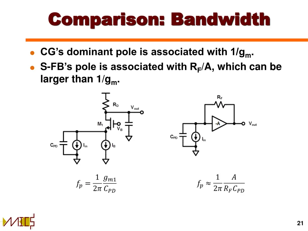 comparison bandwidth comparison bandwidth