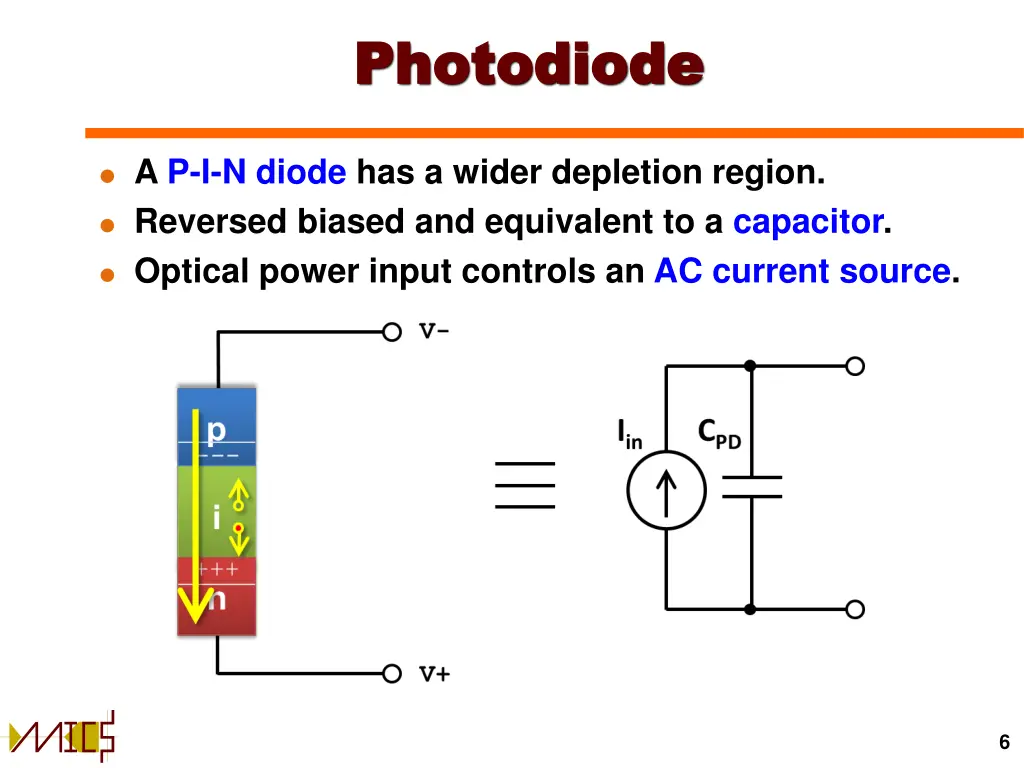 photodiode photodiode