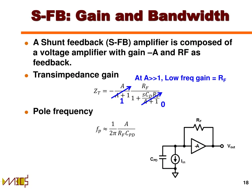 s s fb gain and bandwidth fb gain and bandwidth