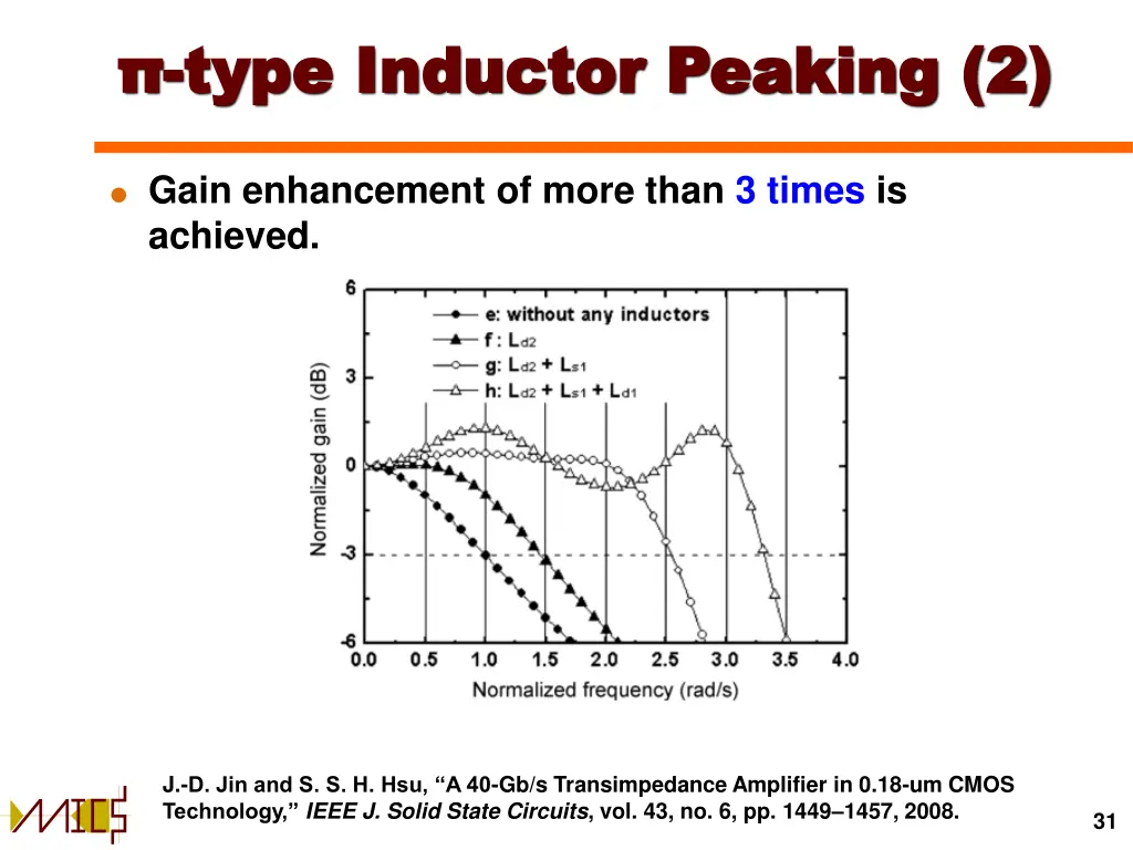 type inductor peaking 2 type inductor peaking 2