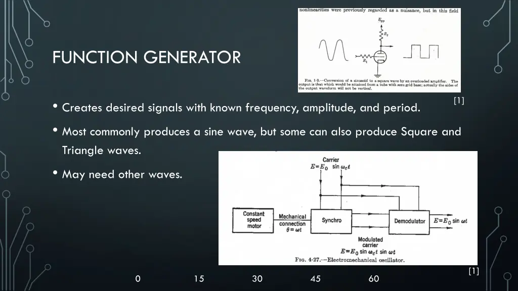 function generator