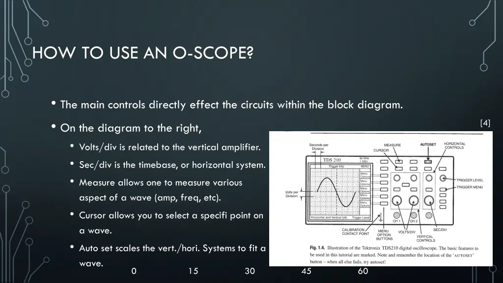 how to use an o scope