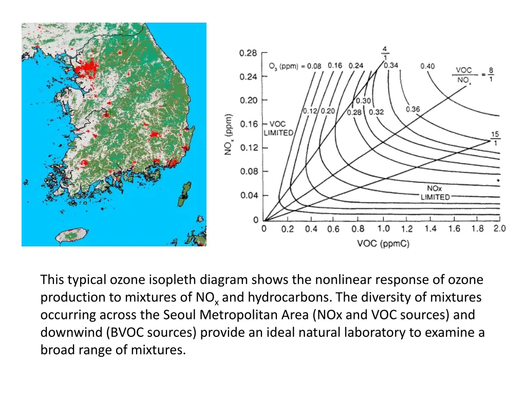 this typical ozone isopleth diagram shows