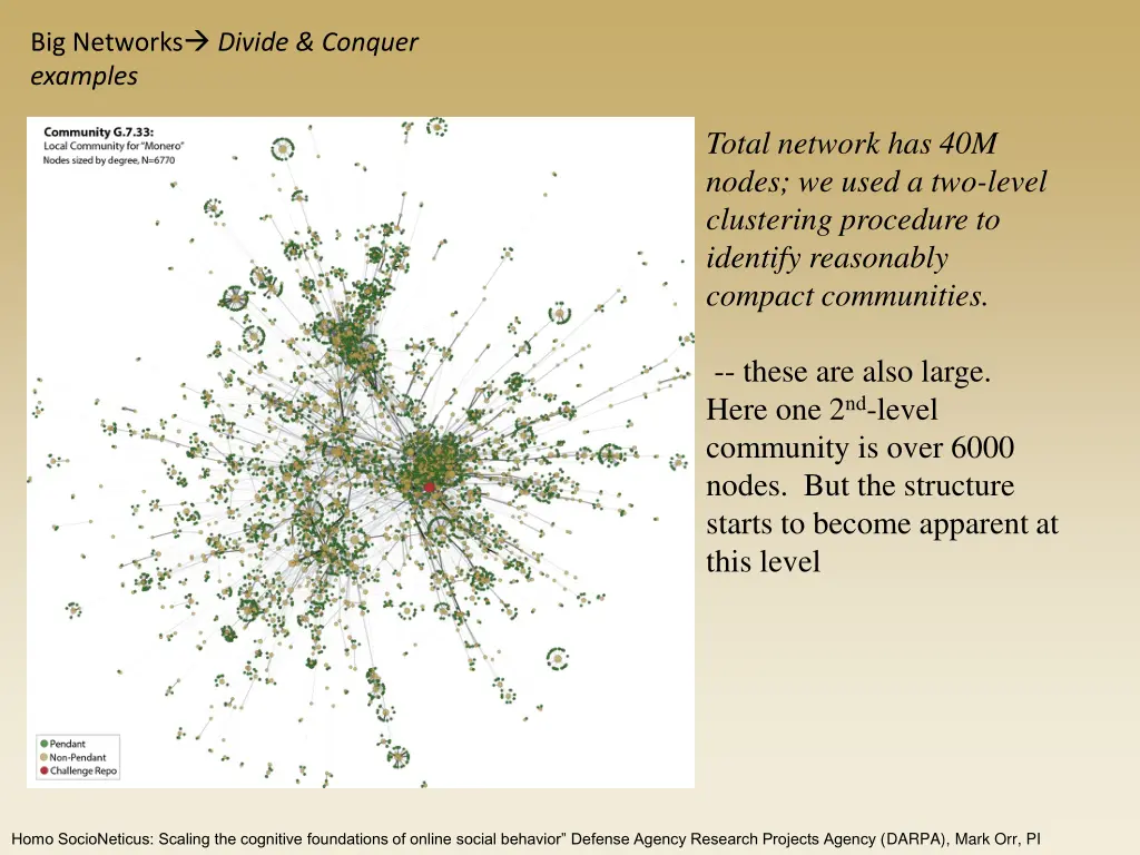 big networks divide conquer examples 2