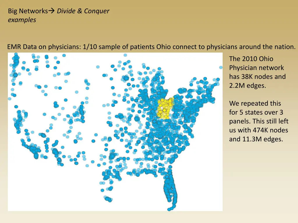 big networks divide conquer examples