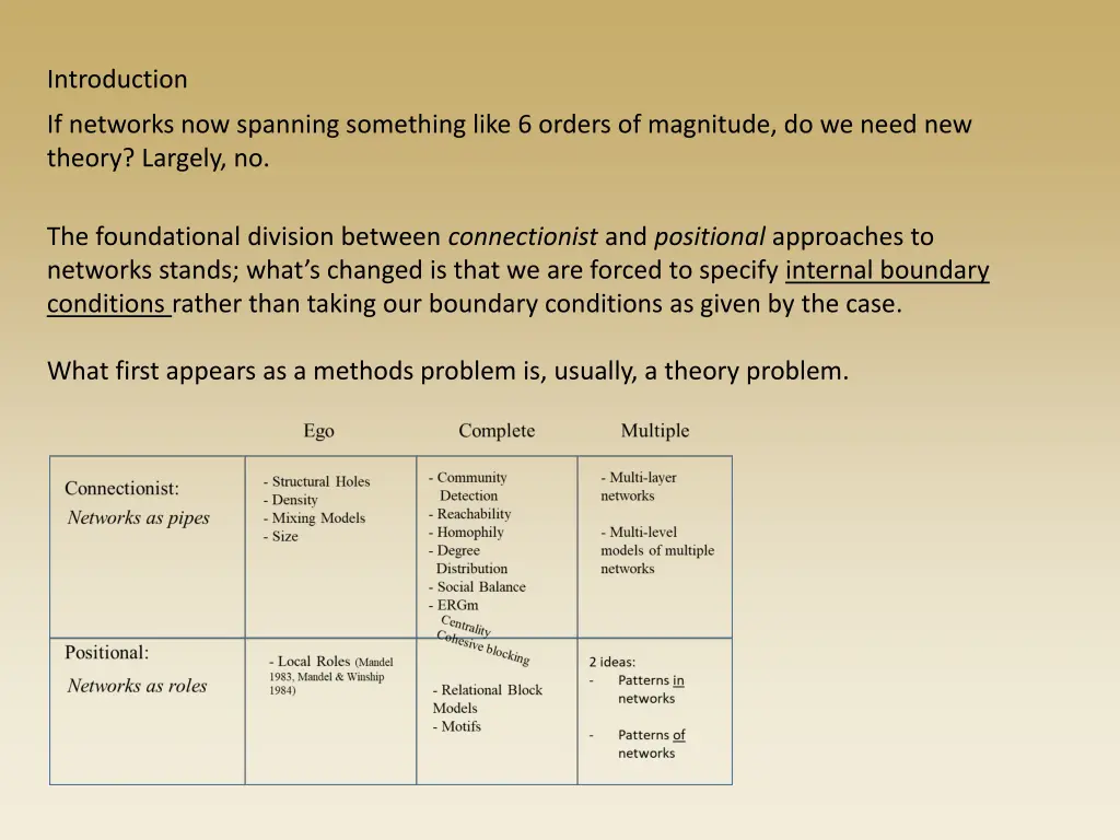 introduction 8