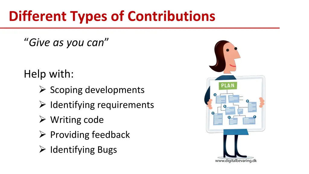 different types of contributions