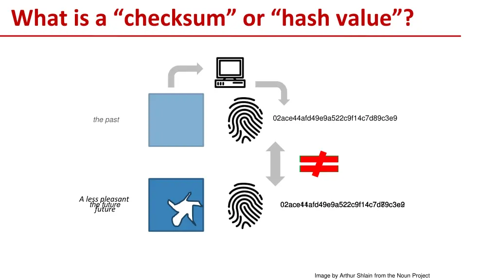 what is a checksum or hash value