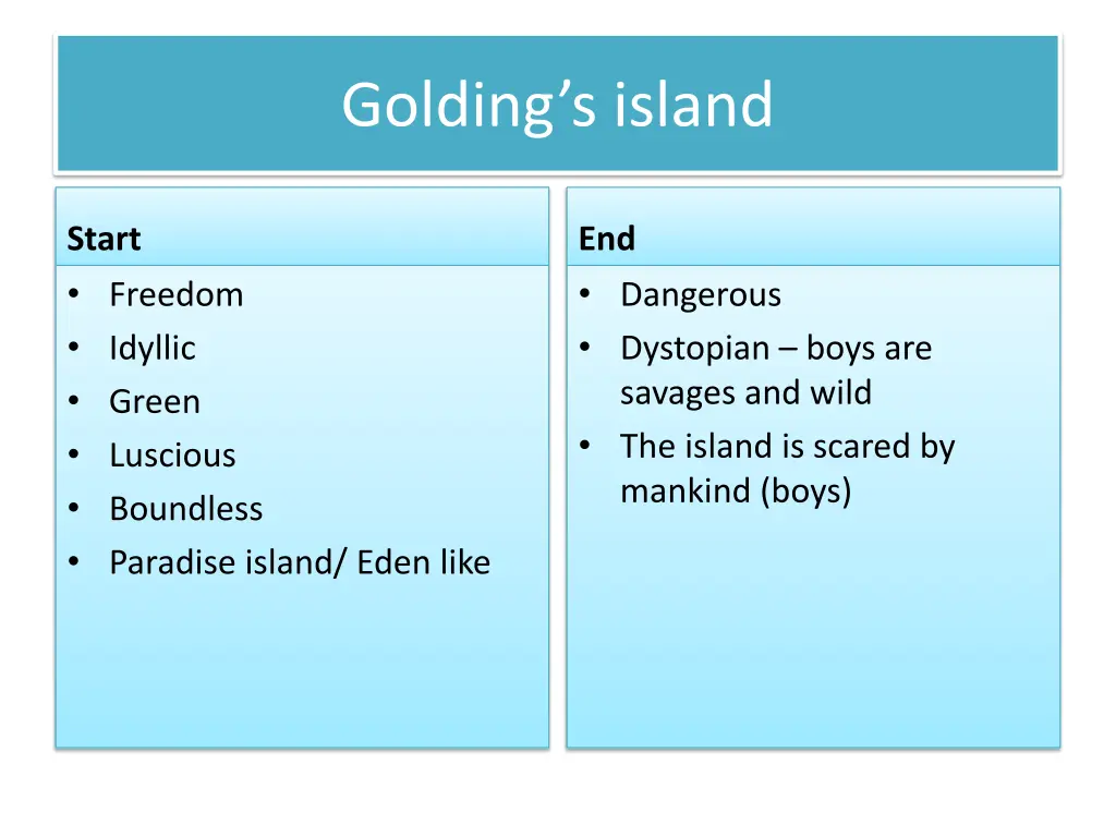 golding s island