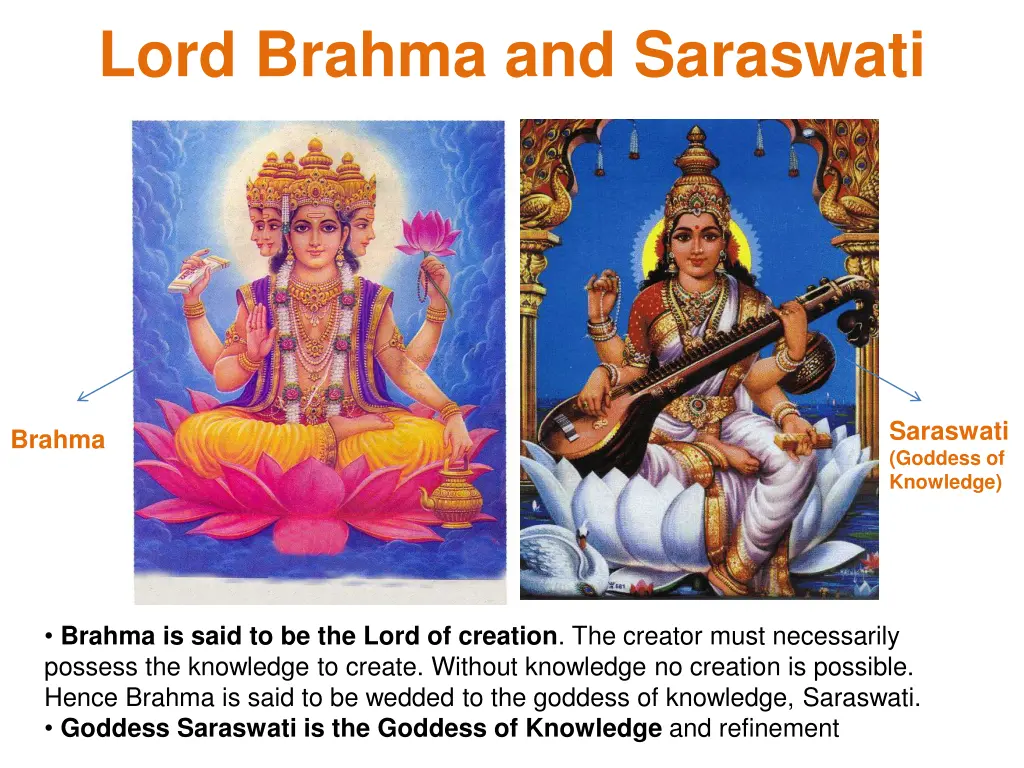 lord brahma and saraswati