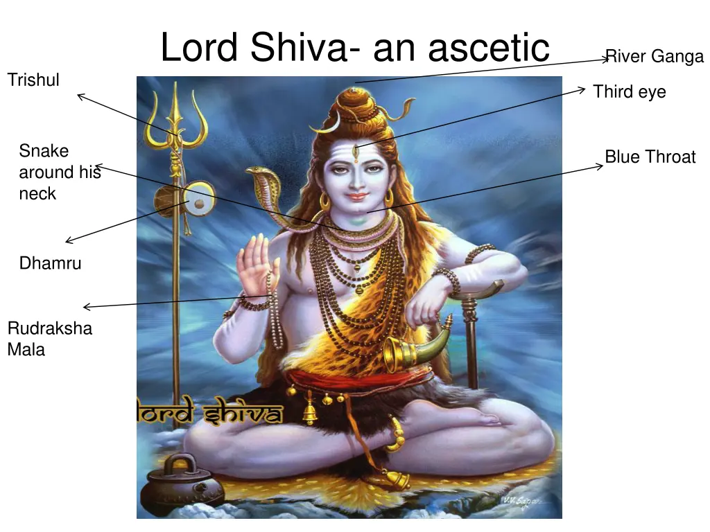 lord shiva an ascetic