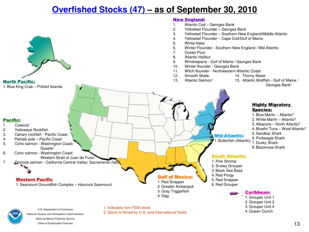 overfished stocks 47 as of september 30 2010