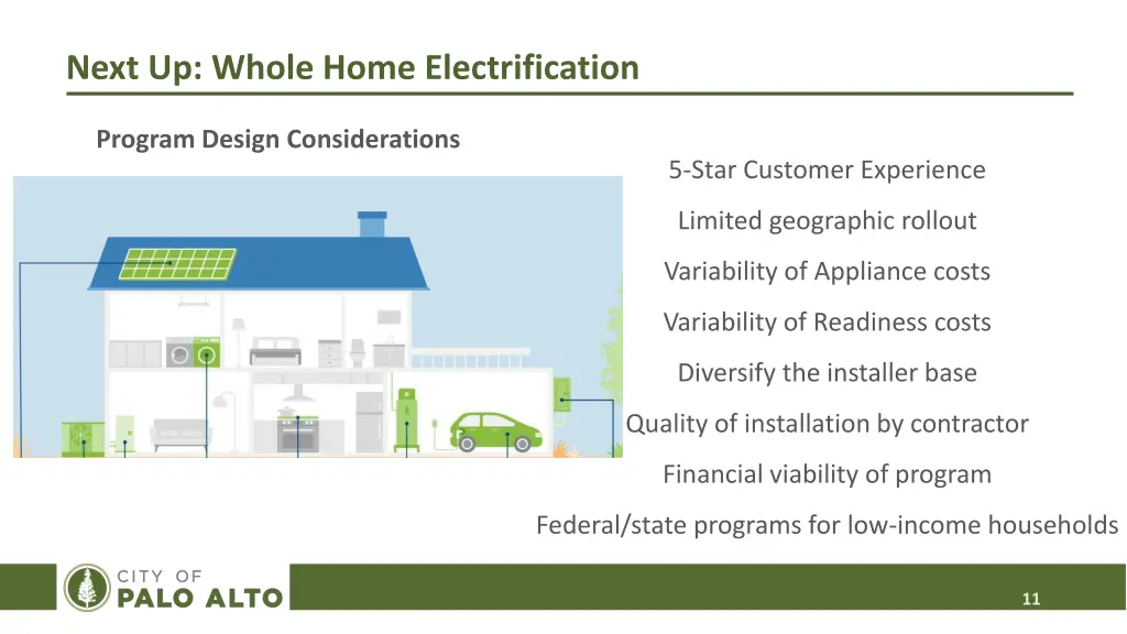 next up whole home electrification