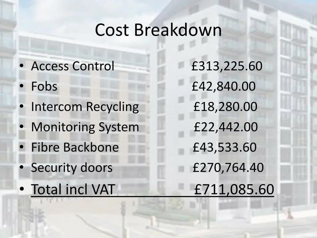 cost breakdown