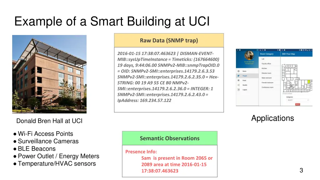 example of a smart building at uci