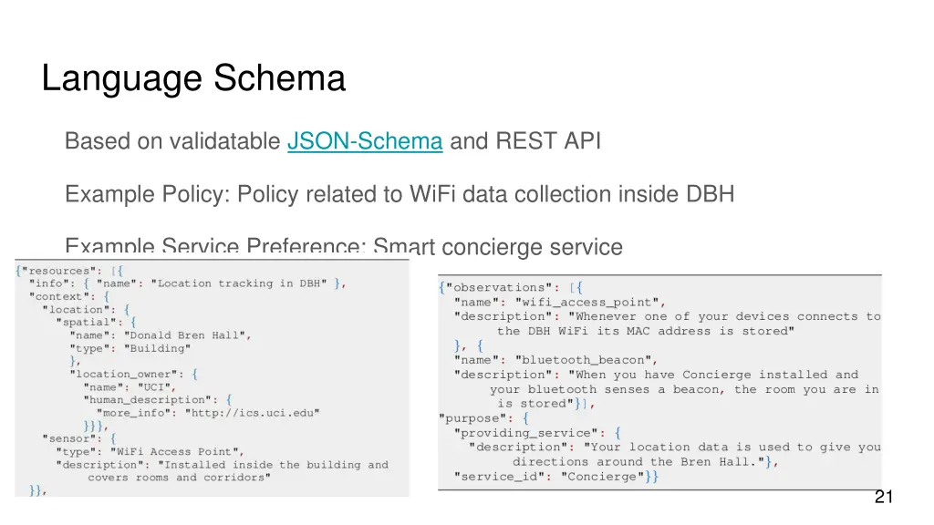 language schema