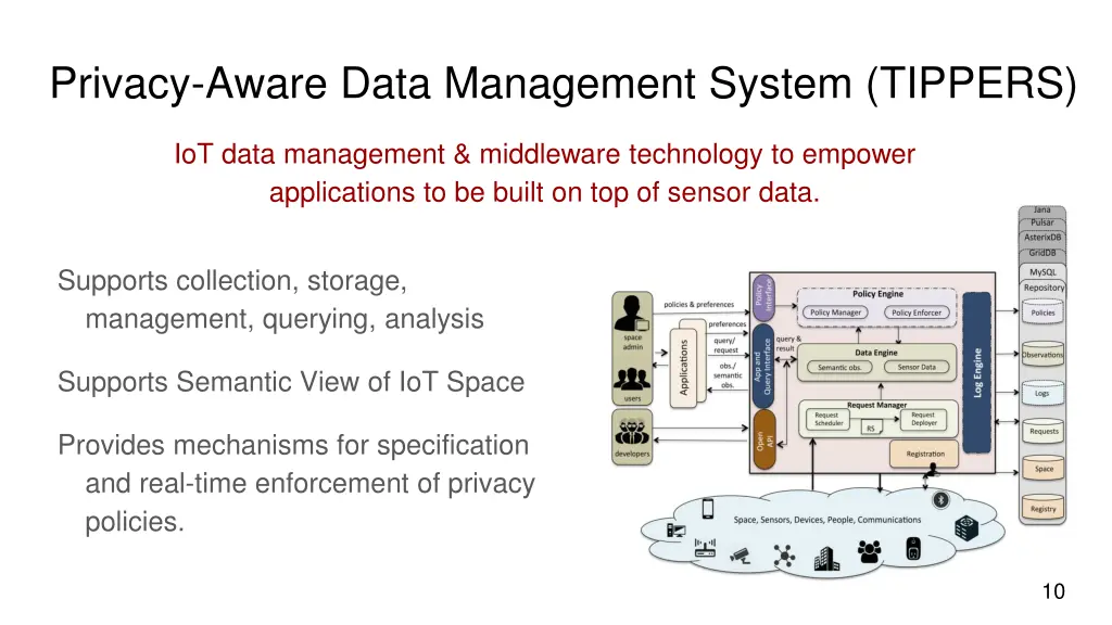 privacy aware data management system tippers