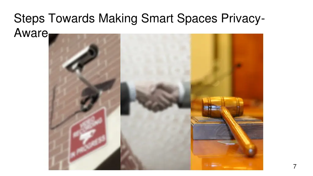 steps towards making smart spaces privacy aware