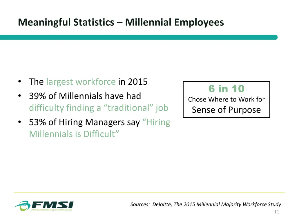 meaningful statistics millennial employees