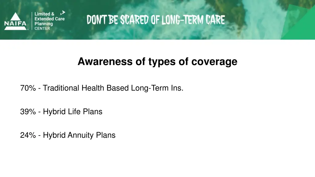 awareness of types of coverage