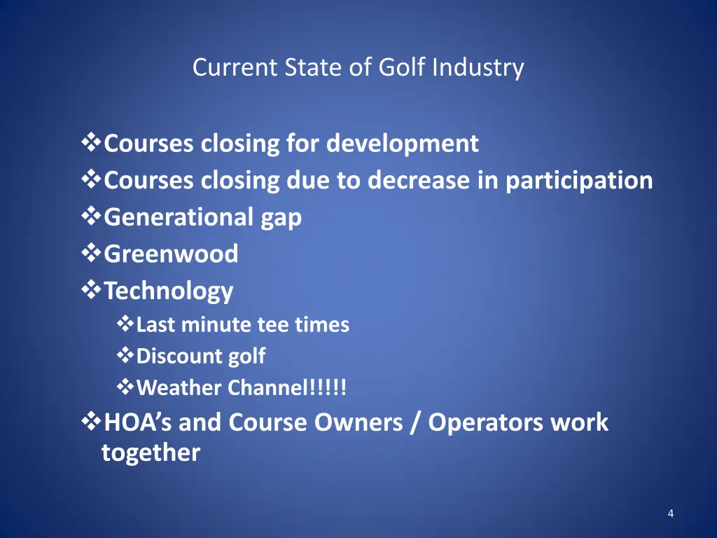 current state of golf industry