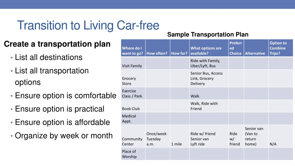 transition to living car free 1