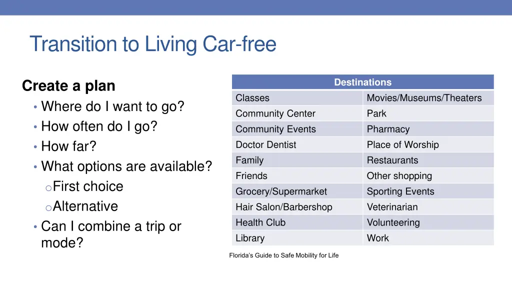 transition to living car free