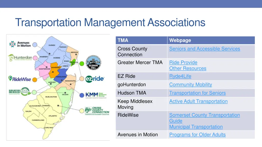 transportation management associations