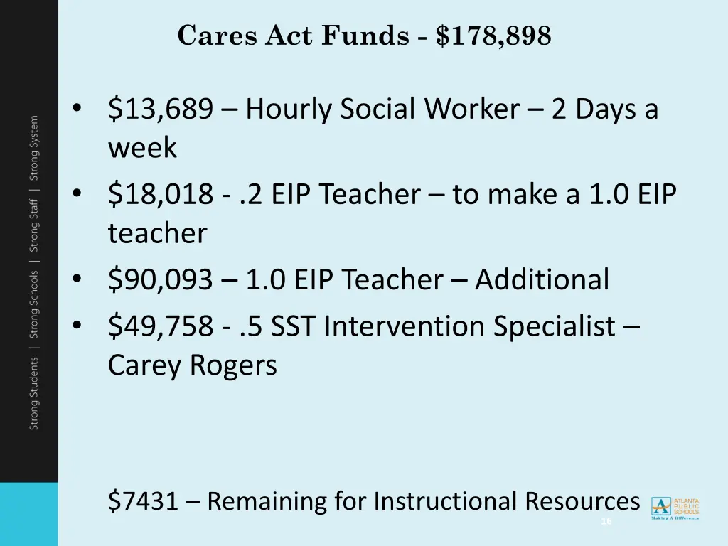 cares act funds 178 898