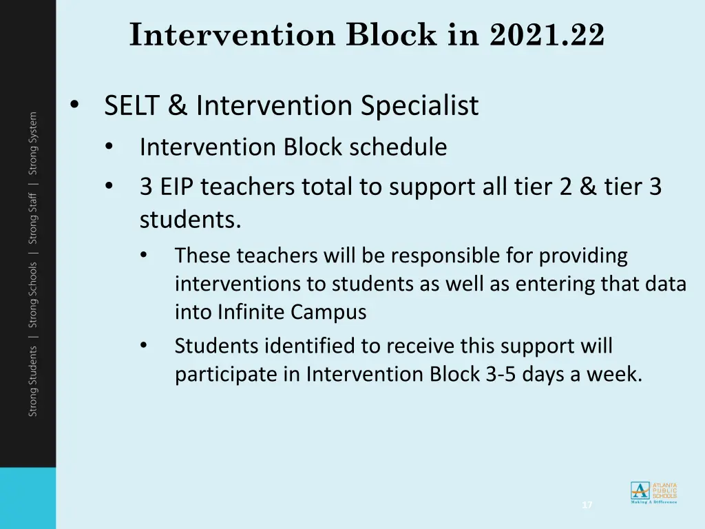 intervention block in 2021 22