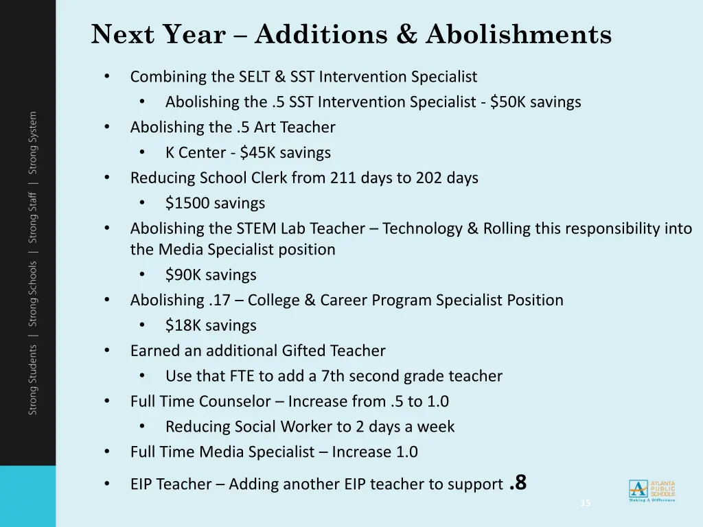 next year additions abolishments